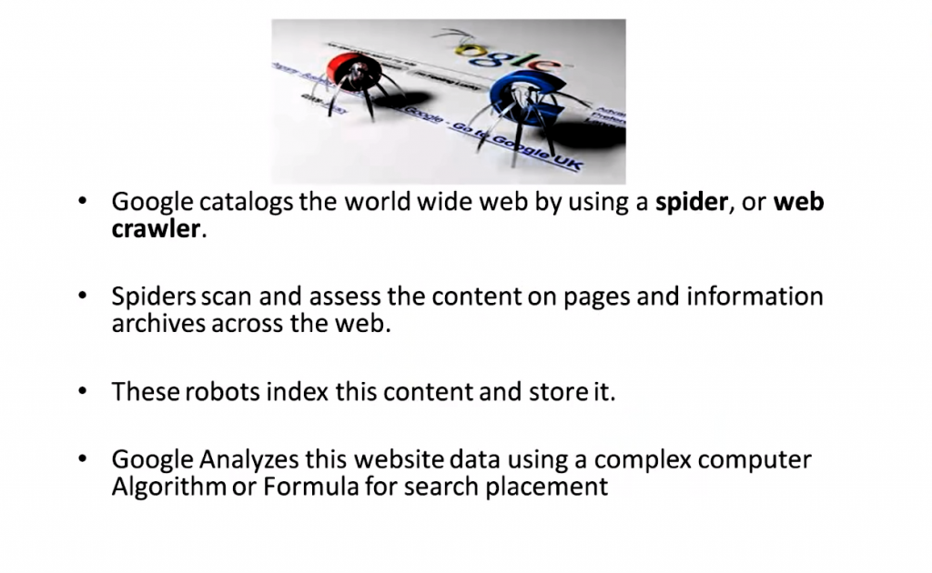 web crawler or spider