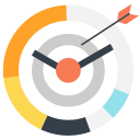 Segmentation of audiences