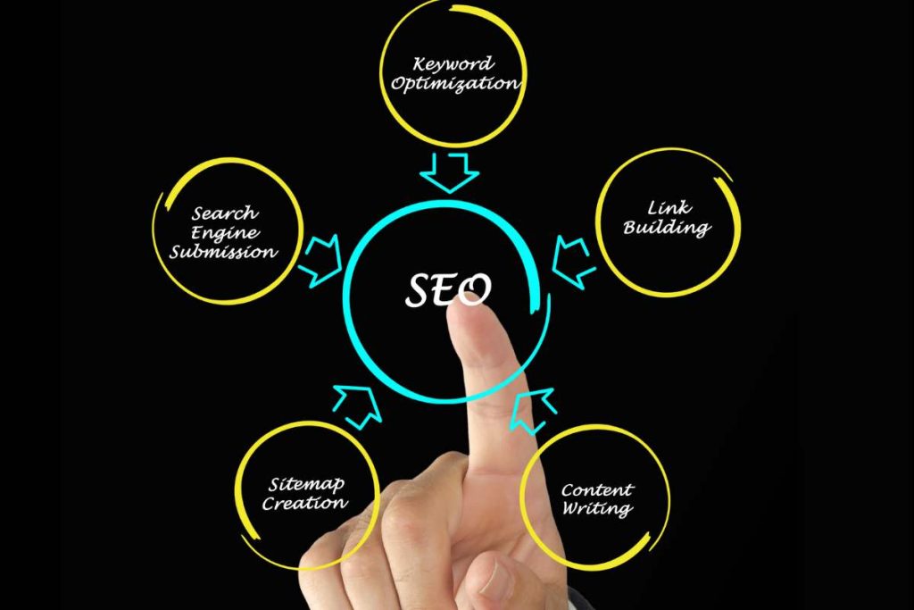 Search Engine