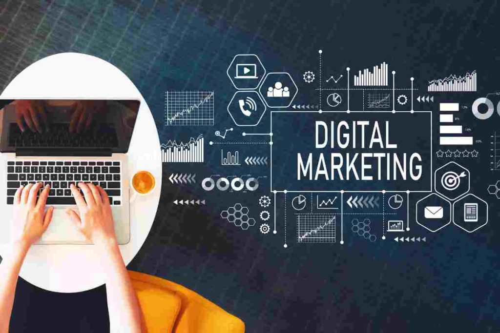 Reasons for choice us as a digital marketing agency